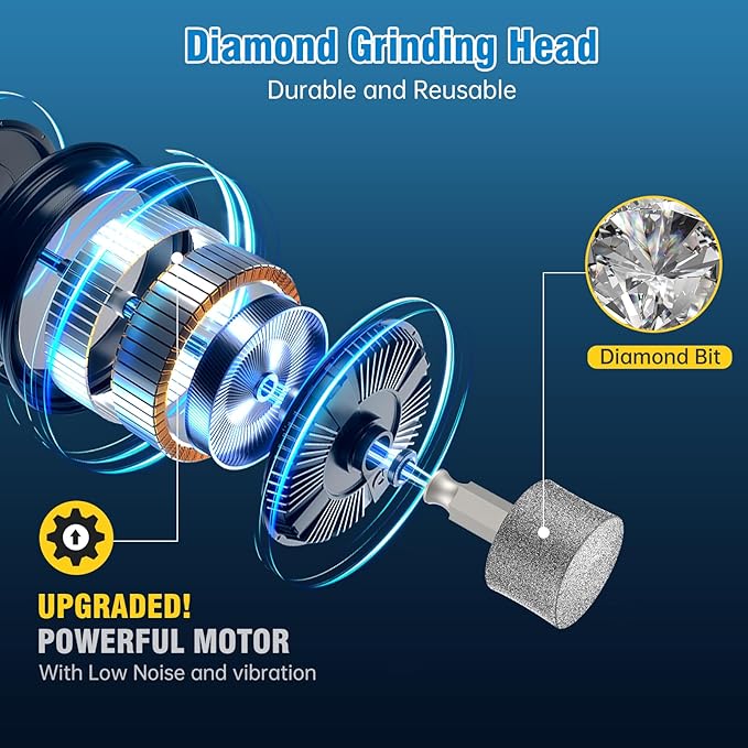 Dog Nail Grinder, 7-Speed Quiet Electric Dog Nail Trimmers, Dog Nail Clippers with Sponge Dust Collection & File for Small Medium Large Dogs, Rechargeable Pet Paw Grooming Supplies Kit