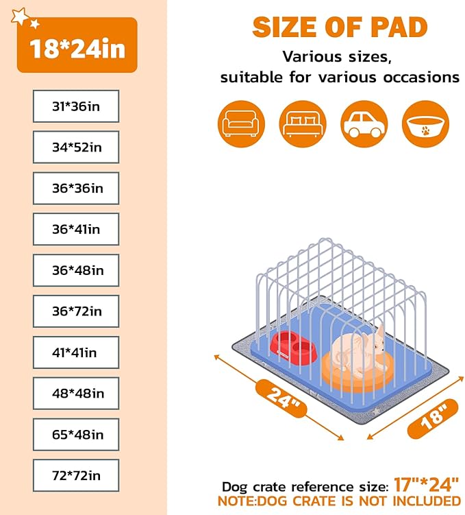 LOOBANI Washable Pee Pads for Dogs, Reusable Pee Pads for Dog Puppy Training Mat Non Slip Whelping Mat for Dog Playpen, Crate, Car, Grey 2 Pack 18 x 24 in
