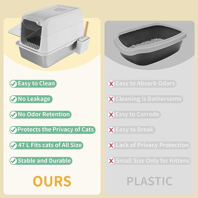 Stainless Steel Litter Box with Lid, XL Extra Large Cat Litter Box, Enclosed Metal Litter Pan with High Sided Enclosure & Scoop, Anti Leakage, Easy to Clean, Odor Control (White)