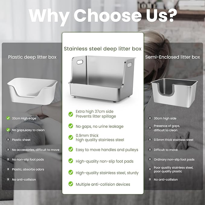 One-Piece Stainless Steel Litter Box, 14.5" High-Side XL Metal Cat Litter Box, Extra Wide Entry Pet Toilet, Cat Litter Station with Wheels, Easy to Move, Non-Stick, No Odor, for Big or Multiple Cats