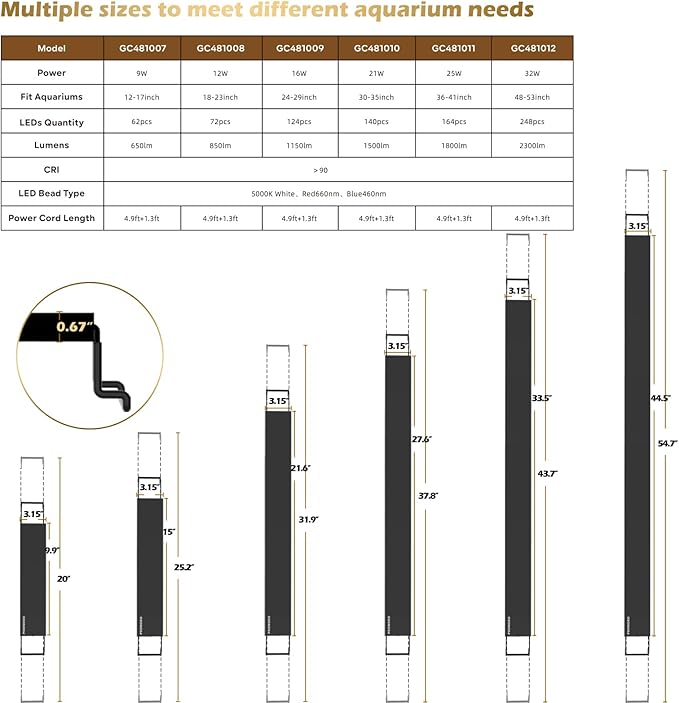 GLOWRIUM Aquarium Light, LED Full Spectrum Freshwater Fish Tank, infinitely dimmable, Fish Tank Light with auto-on/Off Timer (30-35 in)