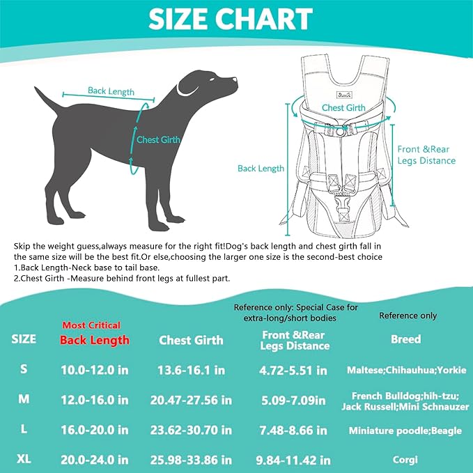 Lukovee Dog Backpack Carrier, Legs Out Easy-fit Dog Front Carrier for Small Medium Dogs, Adjustable Hands Free Dog Chest Carrier for Hiking Cycling (Green,Small)