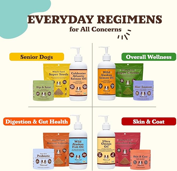 Natural Dog Company Super Seeds Food Topper, Omega-Rich, Natural Dog Multivitamin, Superfood Supplement, Dog Coat and Skin Health, Grain-Free Supplement, Daily Nutrition Boost, 8 Oz