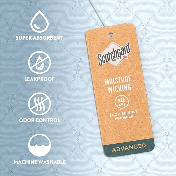 Paw Inspired Washable Pee Pads for Dogs (2 Pack), Leakproof, Non-Slip Reusable Puppy Pads for Potty Training, Whelping, Waterproof Mat (34x36 Inch, Pack of 2)