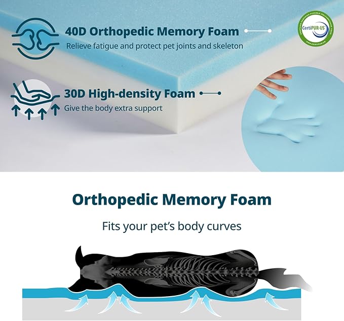 Memory Foam XL Dog Bed - 4” Thick Orthopedic Beds for Extra Large Dogs - Waterproof Dog Bed with Removable Washable Cover & Wrap-Around Zipper - Ultimate Comfort and Easy Maintenance