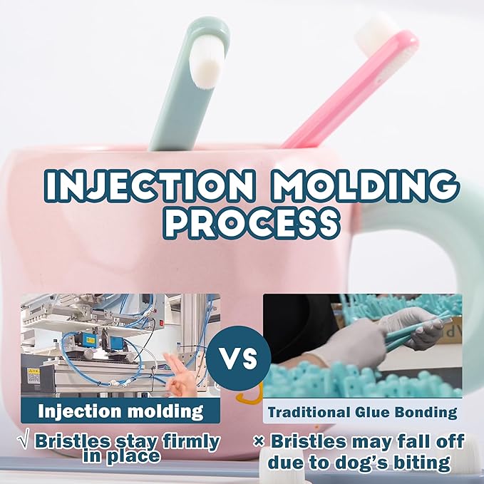 Small Dog Toothbrush, Cat & Puppy Tooth Brushing Kit, Ultra Soft & Mini Head Teeth Brush for Kitten & Tiny Pet, Doggy Toothbrushes Deep Dental Clean, 2 PCS, Graywhite