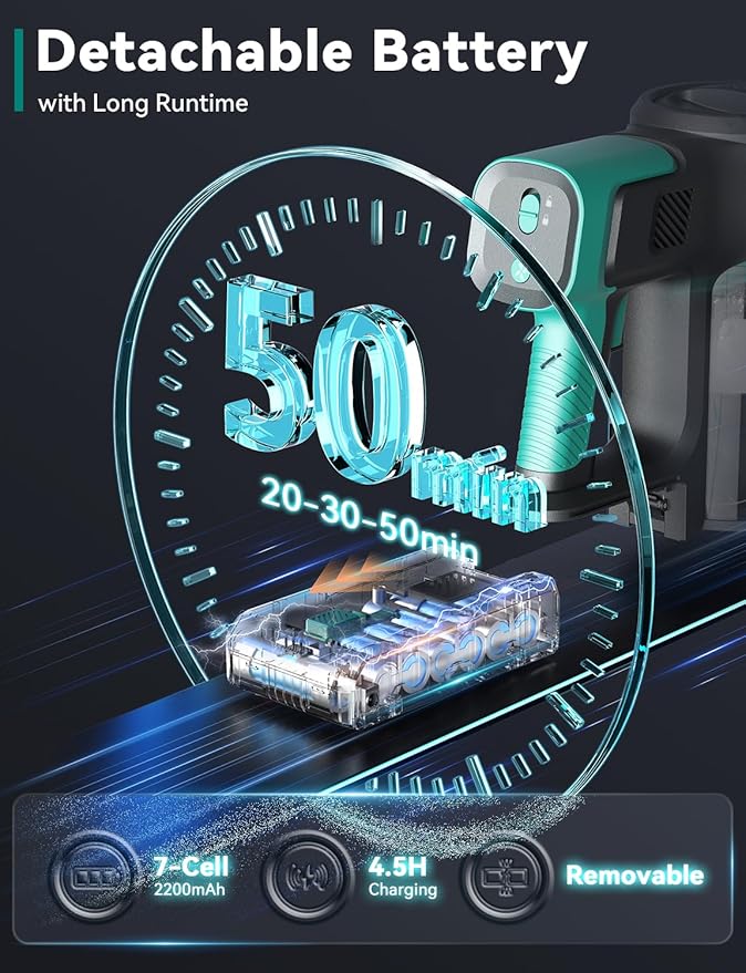 DEVOAC S10K Cordless Vacuum Cleaner, 45Kpa 50mins Lightweight Stick Vacuum with Powerful Suction for Home, Rechargeable, Self-Standing, Handheld Vacuum Cleaners for Hardwood Floors, Carpets, Pet Hair