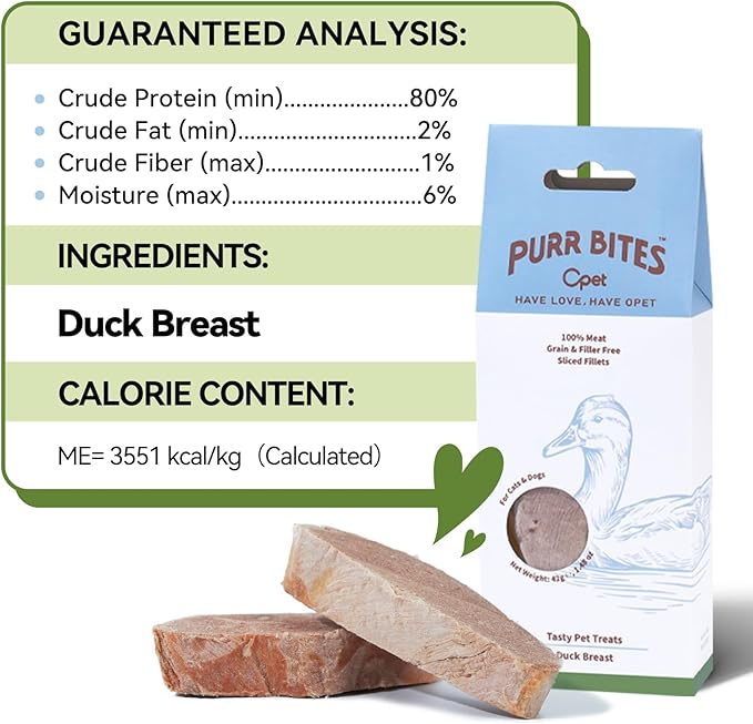 OPET Freeze Dried Duck Cat Treats, Single Ingredient Grain Free High Protein Pet Food for Cats and Dogs, Healthy Training Snacks，Freeze Dried Duck Breast Sliced Fillets (Duck Breast, 5.92 Ounce)