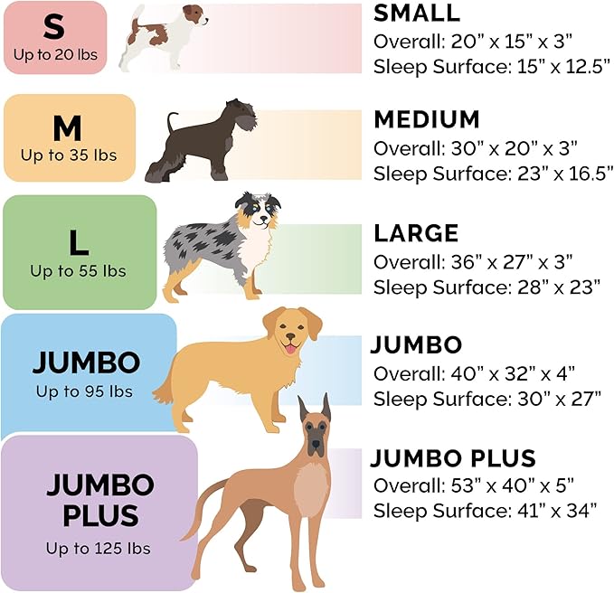 Furhaven Cooling Gel Dog Bed for Medium/Small Dogs w/ Removable Bolsters & Washable Cover, For Dogs Up to 35 lbs - Plush & Suede Sofa - Gray, Medium