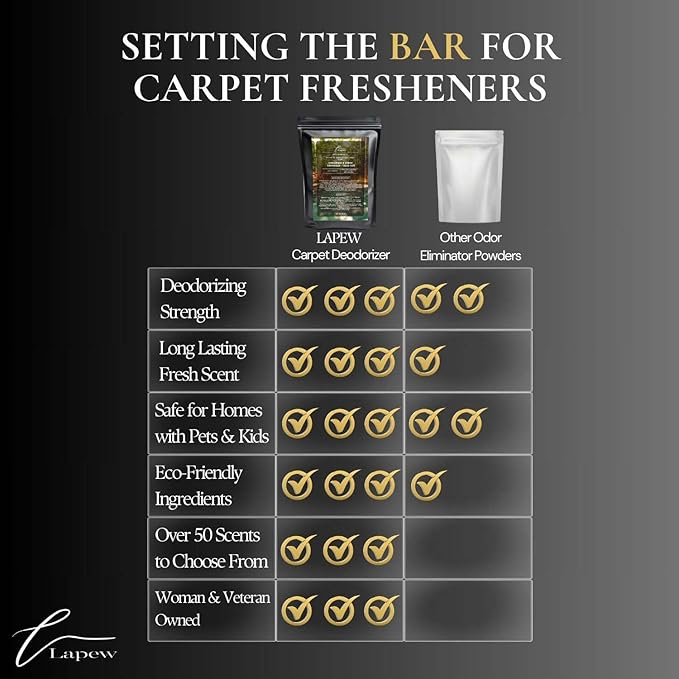 Spa Serenity Carpet Freshener Powder Refill 36 oz | Powerful Odor Eliminator for Home | Upholstery Deodorizer | Carpet Deodorizer | Pet Urine | Cat Litter Box