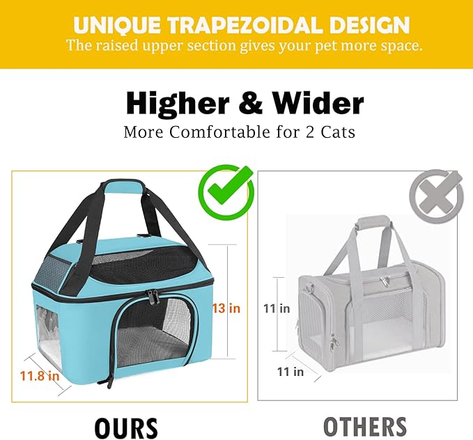 Large Cat Carrier for 2 Cats, Oeko-TEX Certified Soft Side Pet Carrier for Dog, Collapsible Travel Small Dog Carrier, TSA Airline Approved Cat Carrier for Large Cats 20 lbs (Blue)