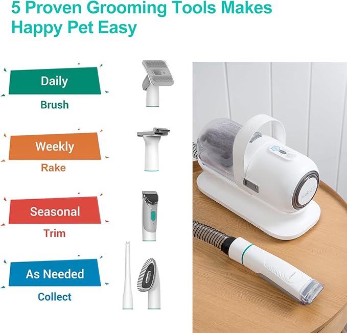 neabot Neakasa P1 Pro Pet Grooming Kit & Vacuum Suction 99% Pet Hair, Professional Clippers with 5 Proven Grooming Tools for Dogs Cats and Other Animals
