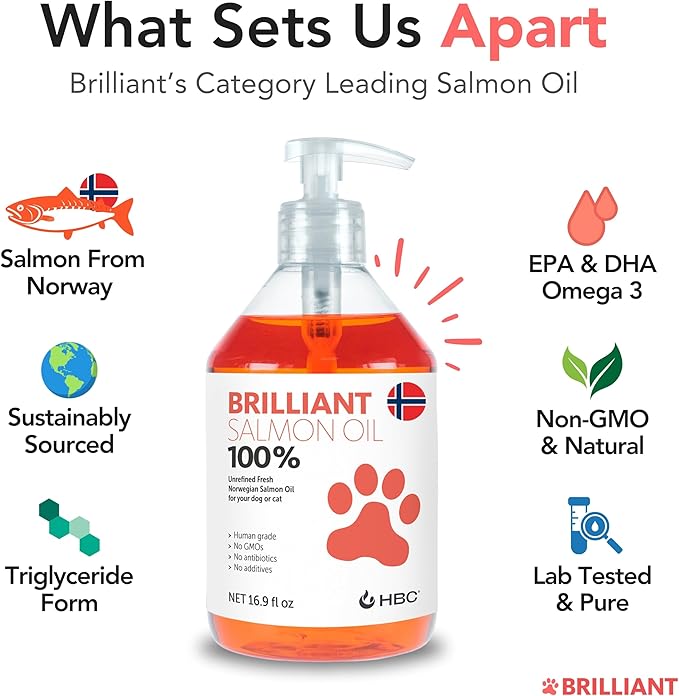 Salmon Oil for Dogs - Healthy Skin & Coat, All Natural Norwegian Fish Oil Food Supplement for Pets, Omega 3 EPA DHA, Ideal for Shedding, Allergy, Itching, Dry Skin, Joint & Bone Health - 16.9 Oz