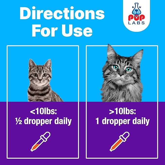 Freedom Joint Drops for Cats with Hyaluronic Acid, MSM, Glucosamine, & Chondroitin, All Natural Cat Joint Supplement for Mobility, Powerful Glucosamine for Cats, Cat Pain Relief, 30ml Dropper