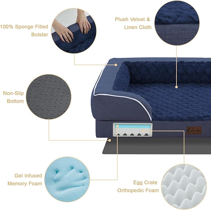 Orthopedic Waterproof Dog Bed for Extra Large Dogs, Memory Foam XL Dog Bed with Sides, Egg-Crate Foam and Non-Slip Bottom Jumbo Dogs Couch Beds with Washable Removable Cover(Jumbo,Navy Blue)