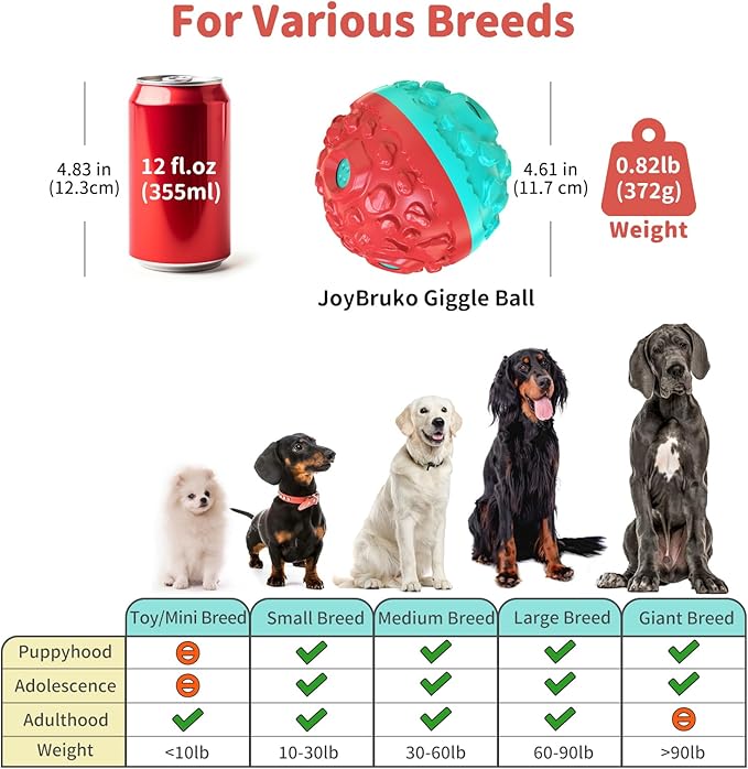 Dog Ball for Aggressive Chewers - Interactive Dog Toy Balls Fun Squeaky Sound to Keep Them Busy, Durable for Small Medium Large Breeds, Rubber Pet Chew Toys, As Seen on TV, Blue & Red