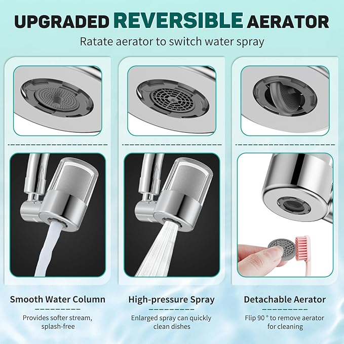 CECEFIN Swivel Water-Filter for Sink-Faucet - Faucet Mount Water Filtration System, Carbon Purifier Reduces 99% Chlorine, Last 528 Gallons Tap Water, Fits Most Pull Out Kitchen/Bathroom/RV Faucets