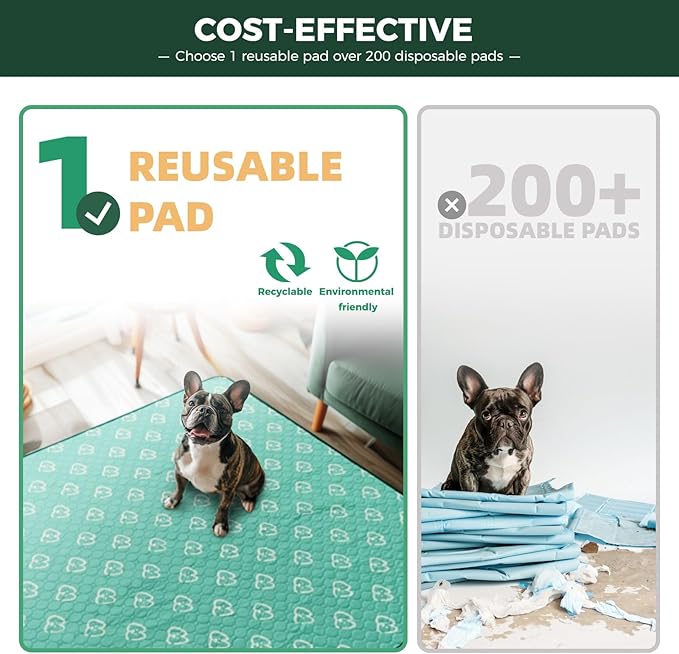 FXW Washable Pee Pads for Dogs, Puppy Pads with Super Absorbent, Specifically Designed for FXW Rollick/Homeplus 24inch 6 Panels Dog Playpen, 63" × 39" Rectangle, Green, 1 Pack