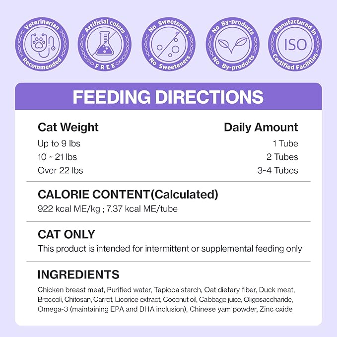 Dr.by HB Care Hairball Supplement for Cats– Hairball Relief Furball Control Remedy & Digestive Support Supplements with Omega-3, Chitosan-30 Individuallly Packaged (1 Pack, 30 Count)