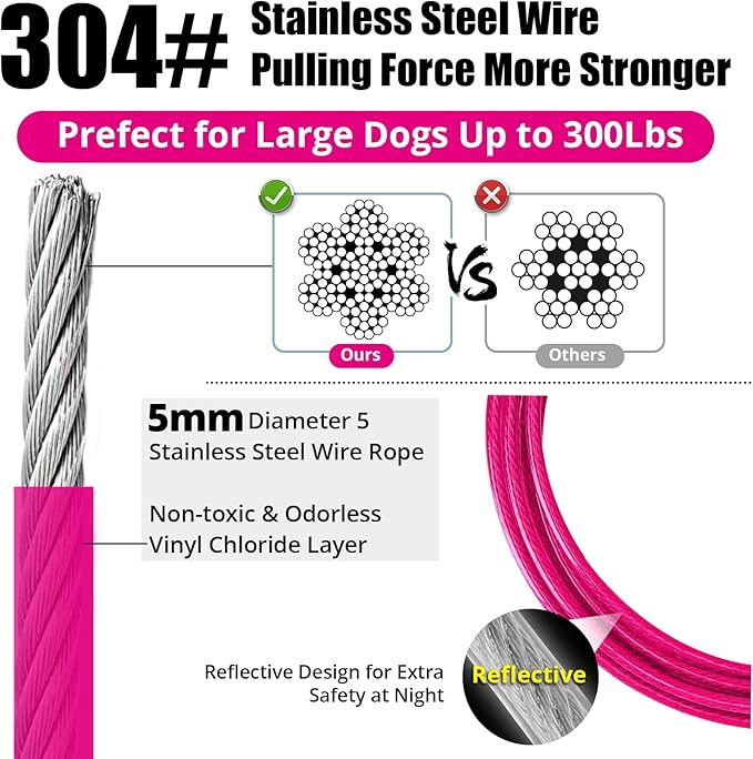 Jenico Dog Tie Out Cable, 10/15/20/30/40/50/70/100/150FT Runner Cable with Swivel Hook and Shock Spring, Outdoor and Camping Dog Leash Run Tether for Small to Medium Pets Up to 500 LBS