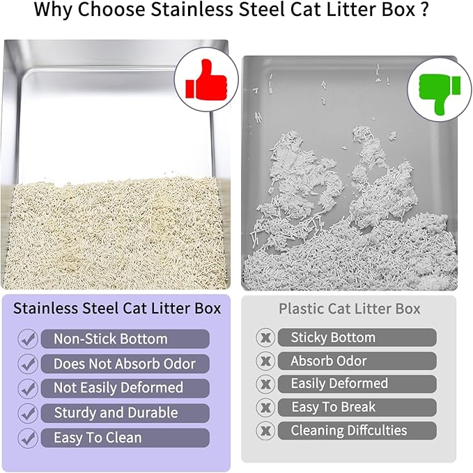 RIZZARI Stainless Steel Cat Litter Box, Odorless Enclosed Litter Box with Top Holes, Large Litter Pan for Small to Large Sized Cats (Dark Gray, 24" L*16" W*18" H)