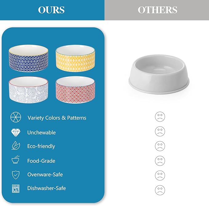 Selamica Ceramic 30 OZ Dog Bowls with Wooden Stand, Anti-Slip Dishes Set for Cats and Small Dogs, Weighted Bowls in Assorted Colors