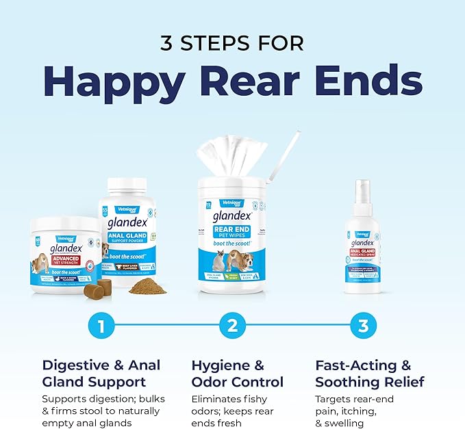 Vetnique Labs Glandex Dog Fiber Supplement Powder for Anal Glands with Pumpkin, Digestive Enzymes & Dog Probiotics for Digestive Health - Vet Recommended - Boot The Scoot (Pork Liver, 4.0oz Powder)