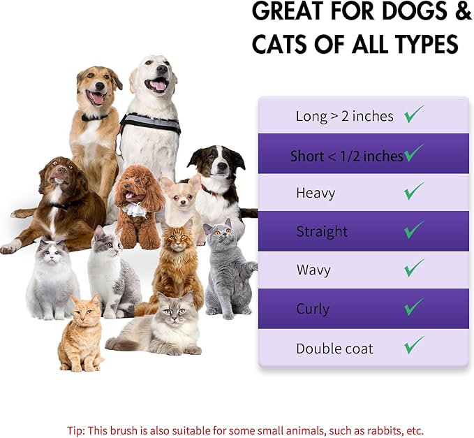 Dog Self Cleaning Slicker Brush for Shedding, Ideal for Short Long Haired Dogs, Including Cat. Removes Loose Fur, Undercoat, Mats, Tangled Hair. Suit for Large Medium Small Animal, Purple