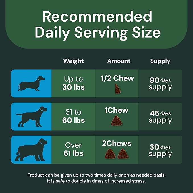 VETRISCIENCE Veterinary Strength Calm & Confident Chews - Stress Supplement for Pets - Supports Brain Function for Cats & Dogs - with L-Theanine, Thiamine & More - 60 Count