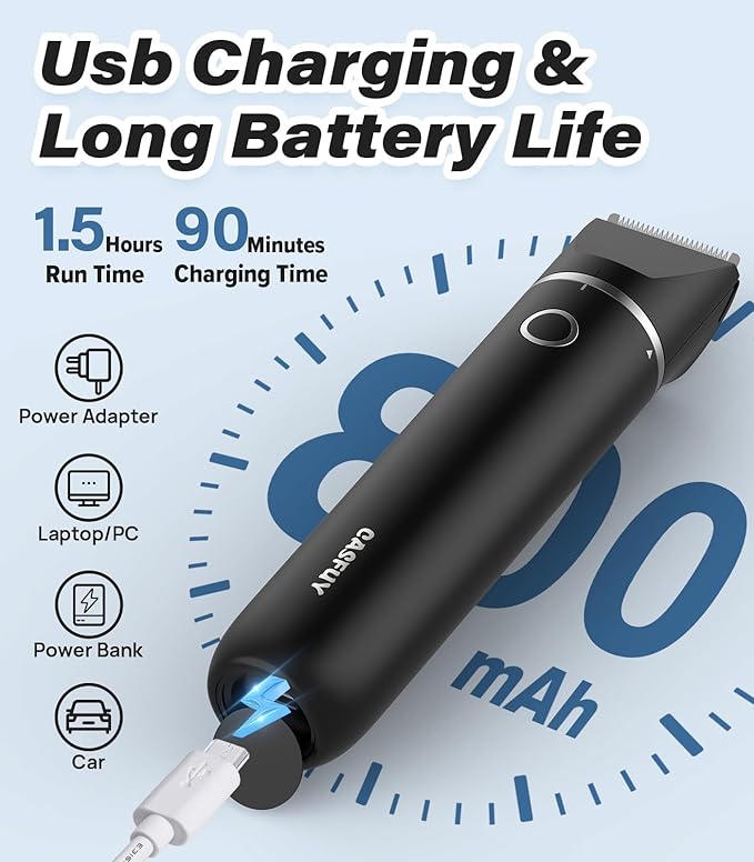 Casfuy Cordless Dog Paw Trimmer - Low Noise Small Dog Clippers with Double Blades USB Rechargeable Grooming Clipper for Dogs Cats and Small Pets for Trimming Hair Around Paws, Eyes, Ears, Face, Rump