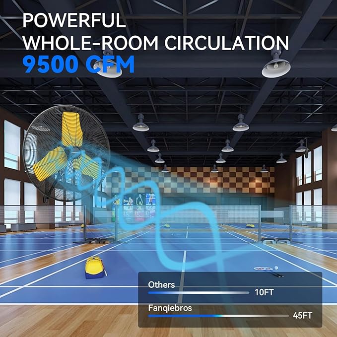 Pro 9500 CFM 24" Outdoor IP44 Waterproof Wall Mount Fan, 3-Speed Oscillating Metal Fans with Enclosure Motor, Heavy Duty Wall Fan for Patio, Warehouse, Garage, and Jobsite