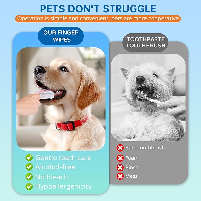 PET Teeth Cleaning Wipes for Dogs & Cats,Gentle Pet Dental Care Wipes with Massaging Micro-Brushing Beads, Remove Bad Breath & Plaque.Dog Toothbrush & Tooth Brushing Kit-Unscented