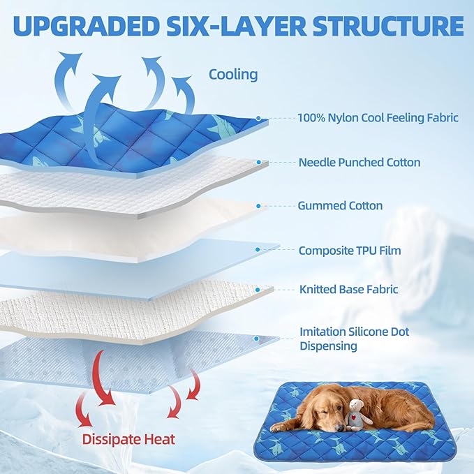 Homimp Dog Cooling Mat,19.5" x 27.5" Thicken Self-Cooling Mat for Dog&Cat,Internal Waterproof& Endothermic,Washable Pet Ice Cool Pad Blanket,Pet Sleeping Pad for Indoor Outdoor in Summer, Non-Toxic
