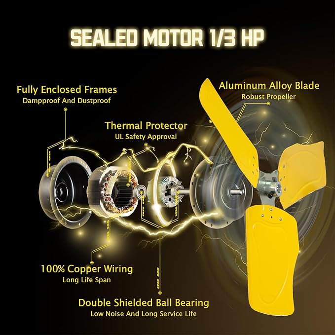 HiCFM 9100 CFM 24 inch Heavy Duty Industrial Wall Mounted Fan with TEAO Enclosure Motor, Permanent Lubricated Ball Bearing, 180 Degree Tilting, Safety Yellow Blade Wall Fan - UL Listed, 2 PACK