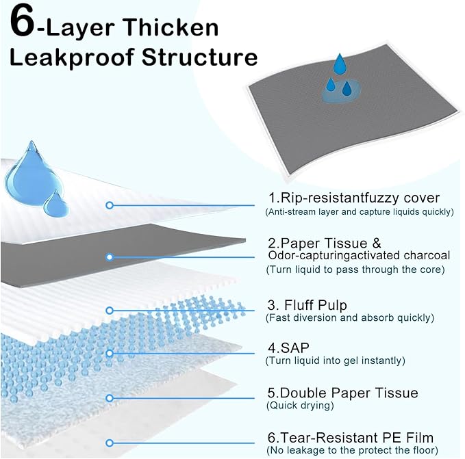 ELEGX Extra Large 54"x37" 35 Pcs Odor-Control Super Absorbency Charcoal Pee Pads for Dogs,Leak-Proof Pet Training Pee Pads,Thicken Disposable Potty Pads Puppy Training Pads for Cats Rabbits