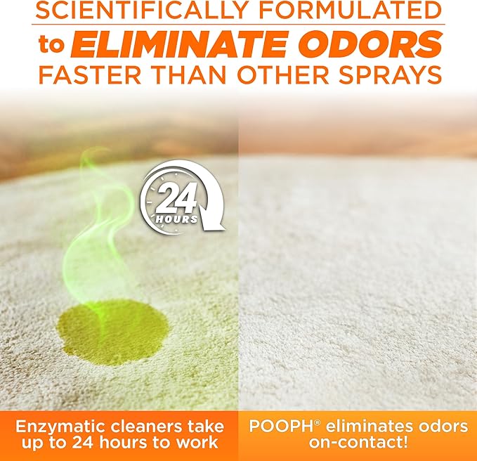 POOPH® LITTERIZER™ + Kitty Spray Bundle – Fragrance-Free Odor Eliminator for Litter & Cat Areas, Absorbs Moisture, Non-Toxic, No Harsh Chemicals, Patented Technology for Everyday Use