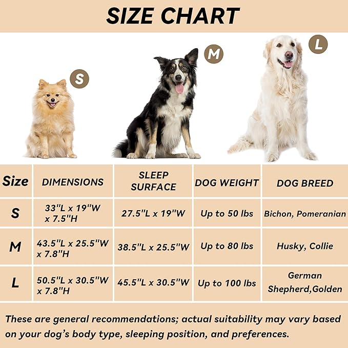 PHYEX Raised Pet Cot for Small Pets, Elevated Dog Bed with Breathable Mesh, Sturdy Steel Frame for Indoor & Outdoor Use, Non-Slip Design, Easy Clean, 33-Inch Brown