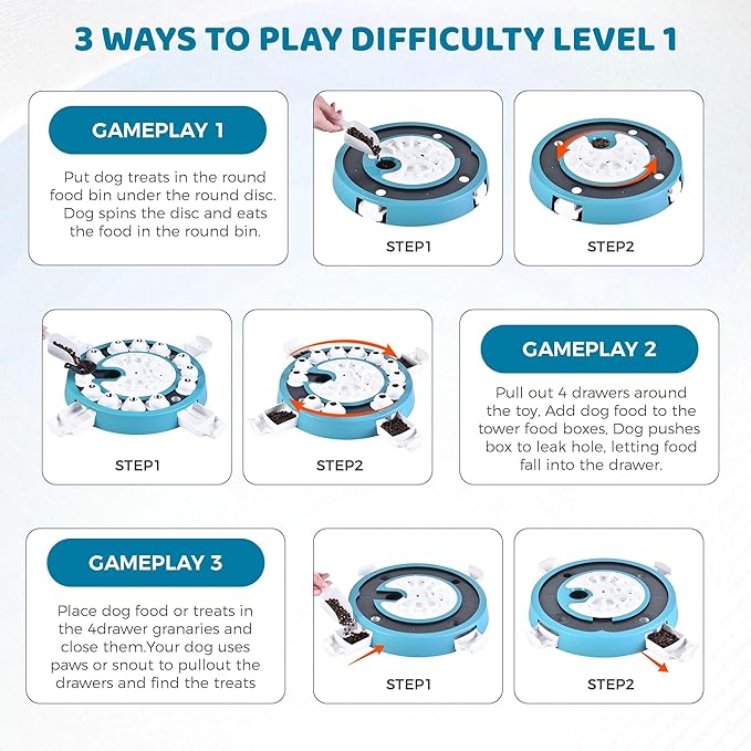 Dog Puzzle Toy Mental Stimulation - Level 3 in 1 Dogs Food Feeder Puzzle, Dog Treat Puzzle Feeder (Advanced-Mars Green Brainstorm)