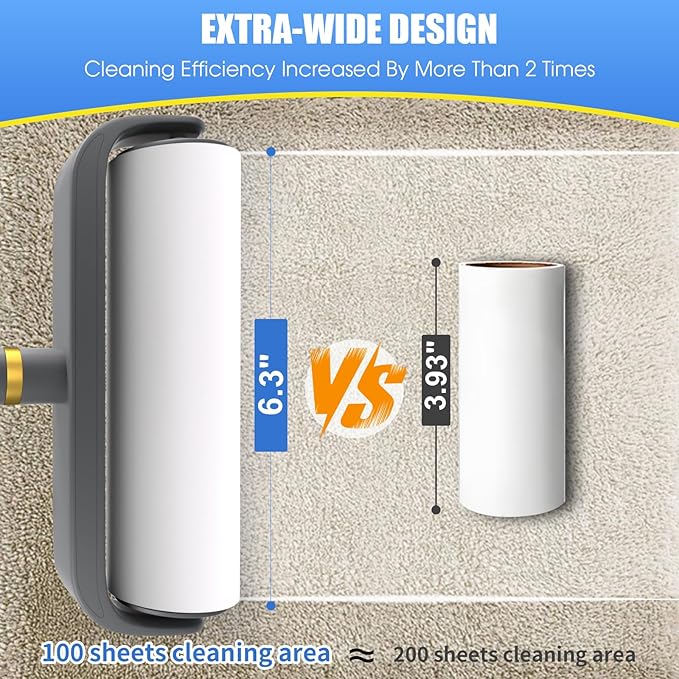 COBETE Large Surface Lint Rollers for Pet Hair Extra Sticky, 500 Sheets Mega Value Set, Dog and Cat Lint Remover for Clothes, Couch, Furniture