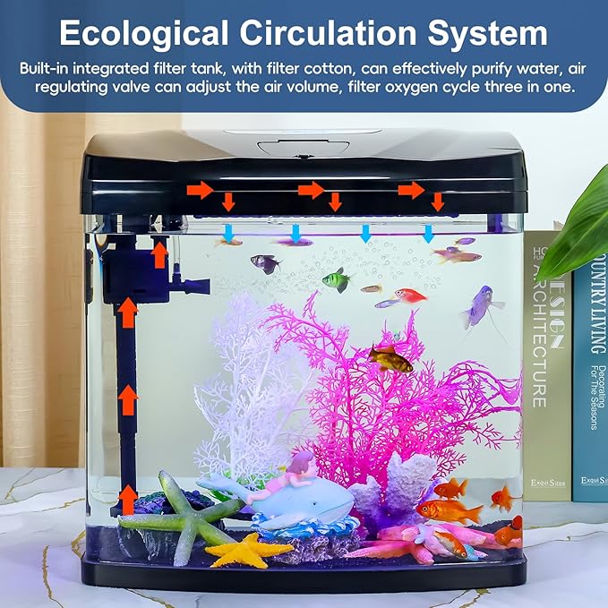 7 Gallon Glass Aquarium Starter Kit with Flip-Top Feeding Port for Betta Fish: Crystal Clear Viewing, Eco-Cycle Filtration, Air Pump, and LED Lighting