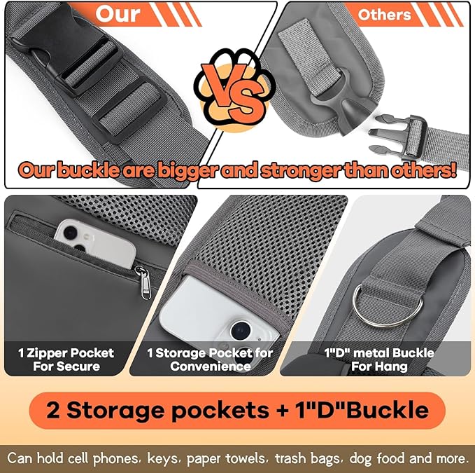 YUDODO Pet Sling Carrier for Small Dogs & Cats – Hands-Free Puppy Carrier with Safety Hook, Large Zipper Pocket, Soft Breathable Mesh, Adjustable Strap & Reflective Strip (Cyan 1.0 M)