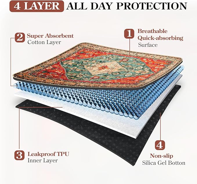 HAOCOO Washable Pee Pads for Dogs, (2 Pack) 3Ft x 3Ft Reusable Puppy Training Pads Super Absorbent Waterproof Whelping Pads,Red Non-Slip Leakproof Potty Pads for Pet Housebreaking