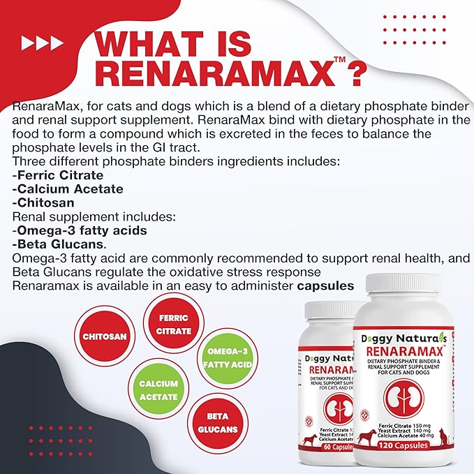 RENARAMAX Dietary Phosphate Binder and Renal Support Supplement for Cats and Dogs 120 Count (Made in U.S.A)