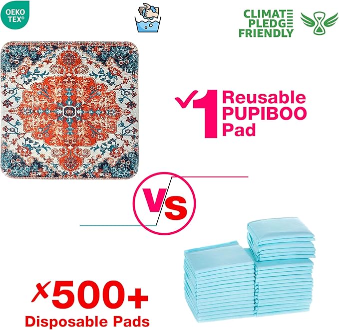 Washable Pee Pads for Dogs - Super Absorbent Reusable Puppy Training Pads - 100% Waterproof, Leak-Proof & Non-Slip Whelping Pads for Pet Housebreaking