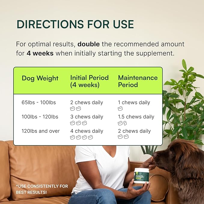 Wuffes Chewable Dog Hip & Joint Supplement - Glucosamine & Chondroitin Chews - Dog Joint Supplements & Vitamins - Extended Joint Care (Large Breed (Over 65 lbs), 90 Chews (Pack of 3))