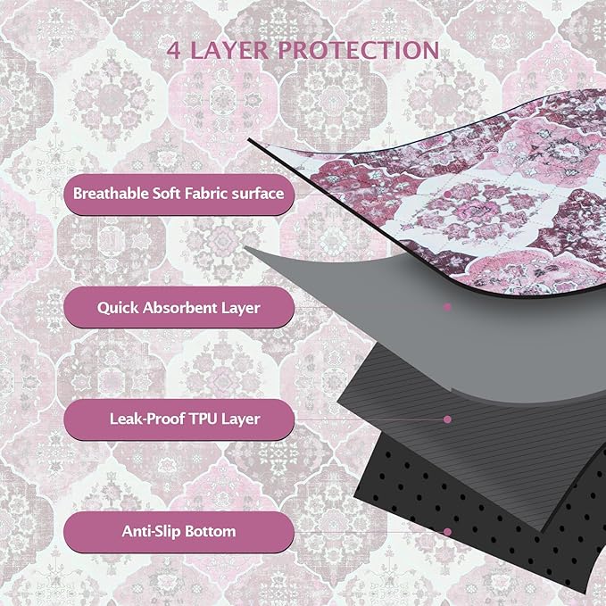 IEUUMLER Washable Pee Pads for Dogs, 2 Pack Reusable Pee Pads for Dogs Non-Slip Grip, Super Absorbent Waterproof Puppy Pads for Potty Training, Playpen, Crate, Whelping Box EU011 Pink, 24x18