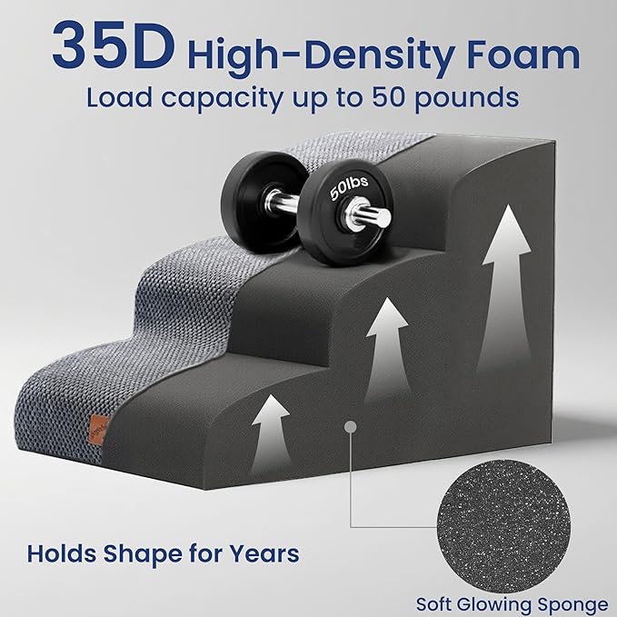 GoGoBunny Ramp Dog Stairs for Couch Sofa and Chair 15.7" H, 3-Step Pet Steps for Small Dogs and Cats, Non-Slip Waterproof Fabric Cover, Stable and Balanced Indoor Step, Pets Friendly, Grey