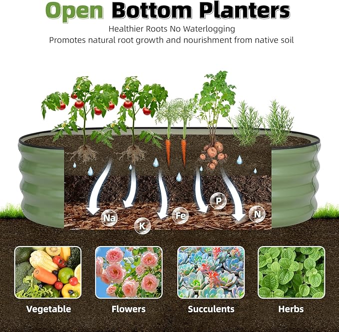 G GOOD GAIN Galvanized Metal Raised Garden Bed Kit - 4x2x1FT Outdoor Planter Box with Safety Edging and Gloves for Vegetables, Fruits, Flowers(White, 2PC)