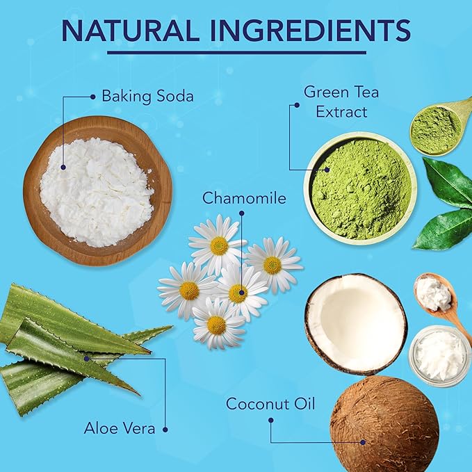 NOVEHA Pets Dental Finger Wipes for Dogs & Cats | Freshens Breath, Reduces Plaque | Healthier Gums | Clean Teeth No Toothbrush | Vet Recommended Effective Natural Oral Care (50 pcs, Mint)