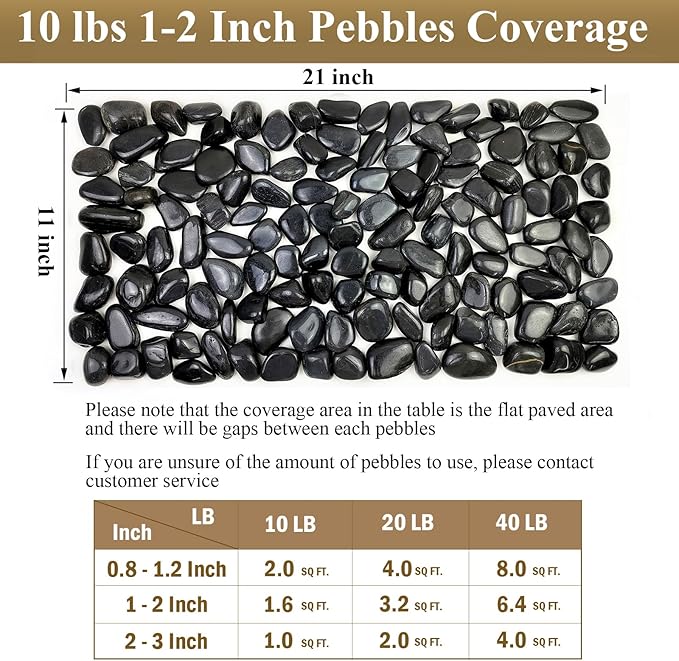 20 lbs Decorative Black River Rocks for Plants, 1-2 inch Natural Black Pebbles for Indoor Plants, Plant Rocks, Rocks for Outdoor Landscaping, Vase, Decorative Stones and Garden Rocks